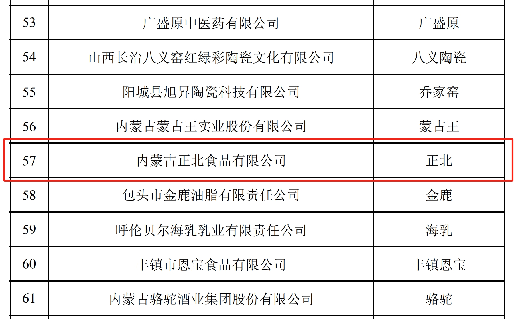 20240204\f6618a0f3f02d57c7fc3ab4770b6848f.png f6618a0f3f02d57c7fc3ab4770b6848f.png